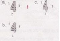 cara menulis angka 4
