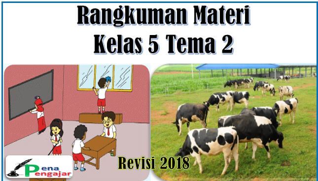 rangkuman materi tema 2 kelas 5 sd kurikulum 2013 revisi 2018